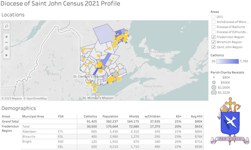 Tableau visualizaton of 2021 Census Statistics within the Diocese of Saint John
